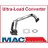 2000-2002  Ford Focus 2.0L SOHC New Catalytic Converter