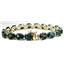 B003, London Blue Topaz Gold Bracelet