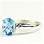 SR058, Swiss Blue Topaz, 925 Sterling Silver Ring
