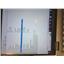 Dell Latitude 7410 14" i5 10th 1.70GHz 16GB 250GB SSD Touch