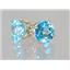 14k Gold Post Earrings, Swiss Blue Topaz, E112