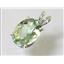 925 Sterling Silver Pendant, Green Amethyst, SP004