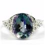 SR057, Neptune Garden Topaz, 925 Sterling Silver Ring