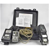 Industrial Scientific Case of TMX412 Multi-Gas Sensors with SP402 Pump and More